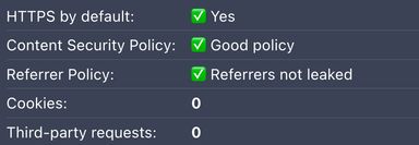 Results from Webbkoll